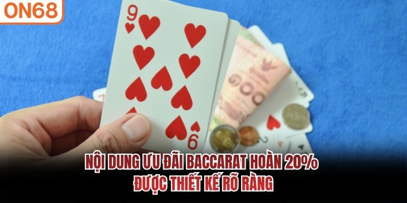 Nội dung ưu đãi Baccarat hoàn 20% được thiết kế rõ ràng Baccarat hoàn 20%